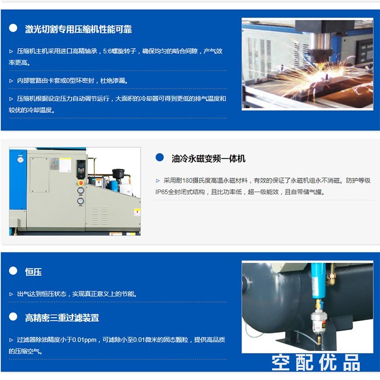 斯可络SCR20CPM-15公斤/15KW1.3立方激光切割专用空压机