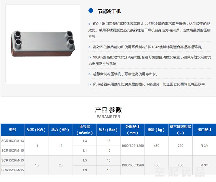 斯可络SCR20CPM-13公斤/15KW1.5立方激光切割专用空压机 