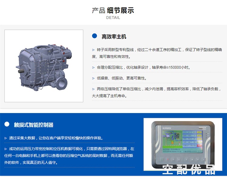 斯可络SCR1500LBPM/185KW4.5-5.5公斤/14.1-46.9立方低压永磁变频