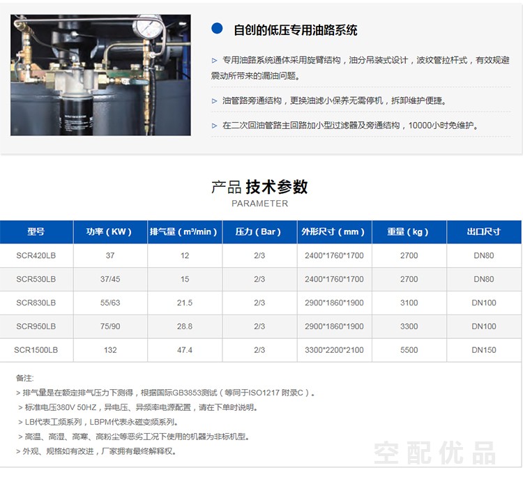 斯可络SCR1500LB/132KW2-3公斤47.4立方低压永磁变频