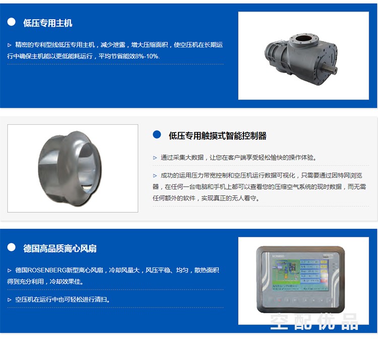 斯可络SCR530LB/2-3公斤15立方低压永磁变频空压机