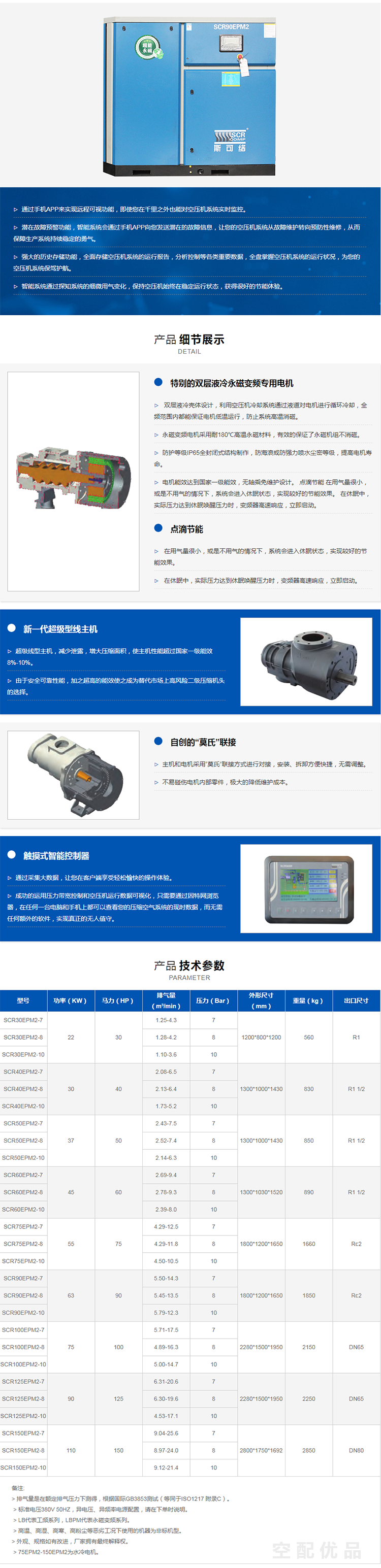 斯可络SCR150EPM2-10公斤/110KW9.12-21.4立方永磁变频螺杆机