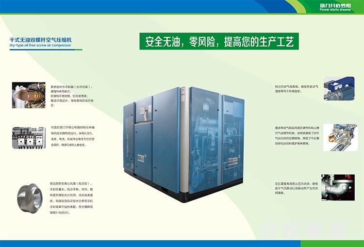 斯可络SCR220WG-10公斤/160KW23.5立方干式无油空压机