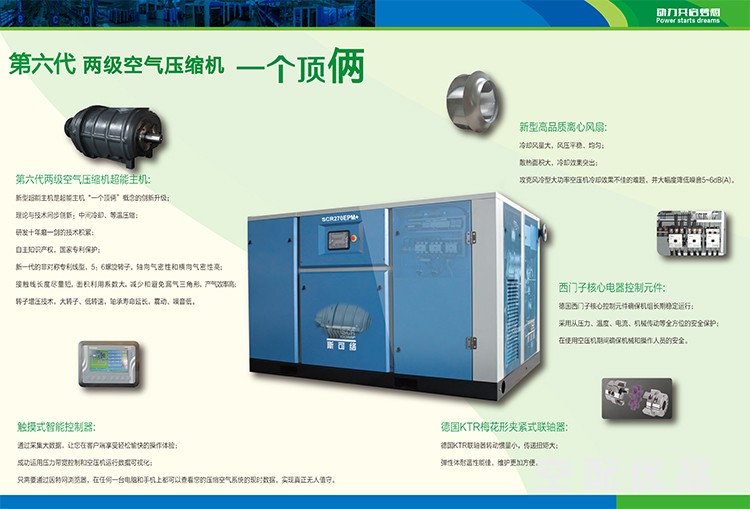 斯可络SCR250EPM+-10公斤/185KW32.7立方永磁变频螺杆机