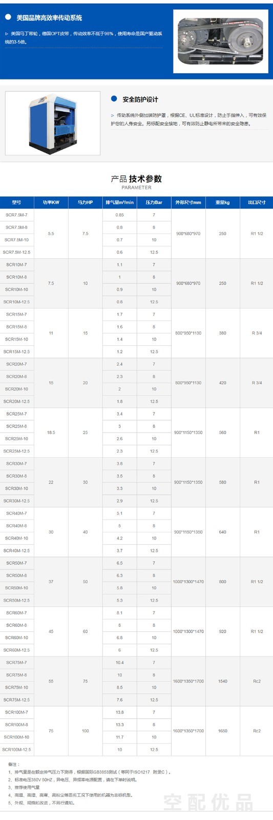 斯可络SCR7.5M-12.5公斤/5.5KW0.6立方皮带式双螺杆空压机
