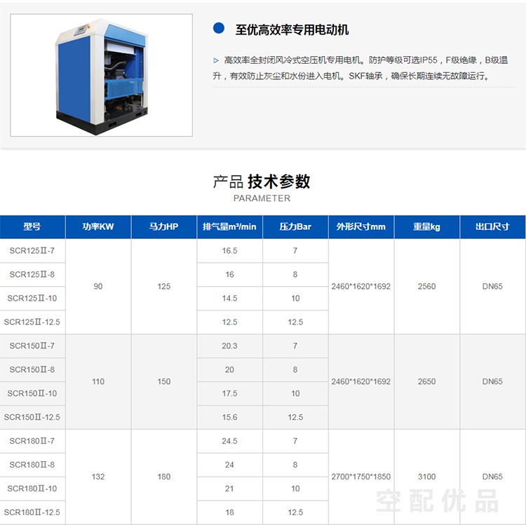 斯可络SCR500W-12.5公斤/400KW50.1立方直联双螺杆空压机