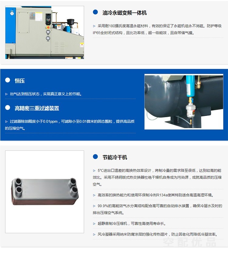 斯可络SCR20CPM-10公斤/15KW2立方一体式永磁变频空压机