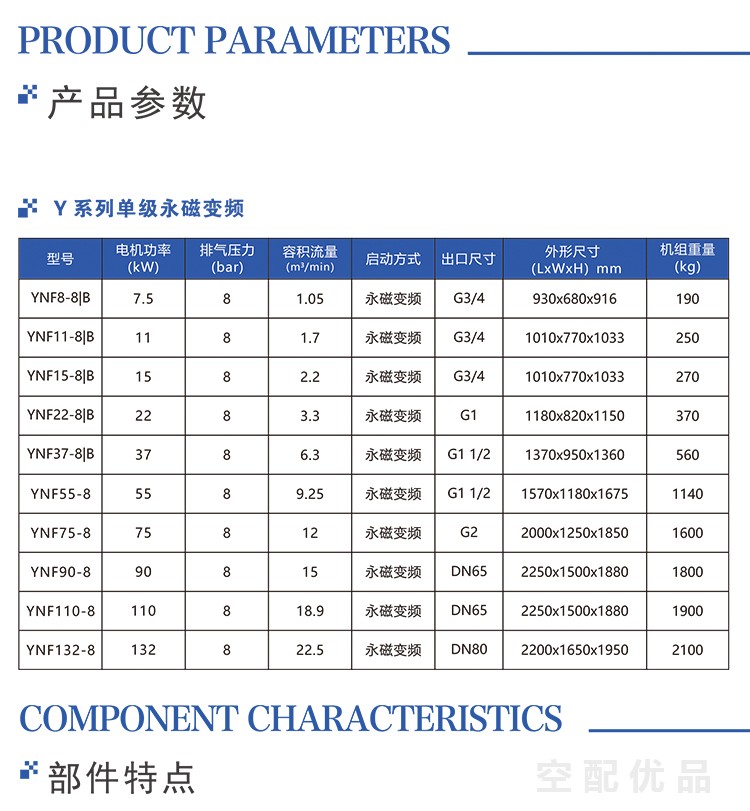 鲍斯YNF22-8|B-22KW3.3立方8公斤单级永磁变频螺杆空压机