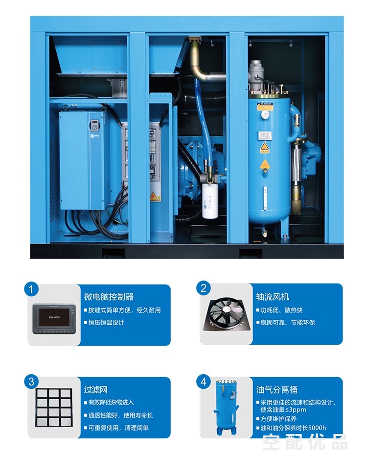 鲍斯YNF22-8|B-22KW3.3立方8公斤单级永磁变频螺杆空压机