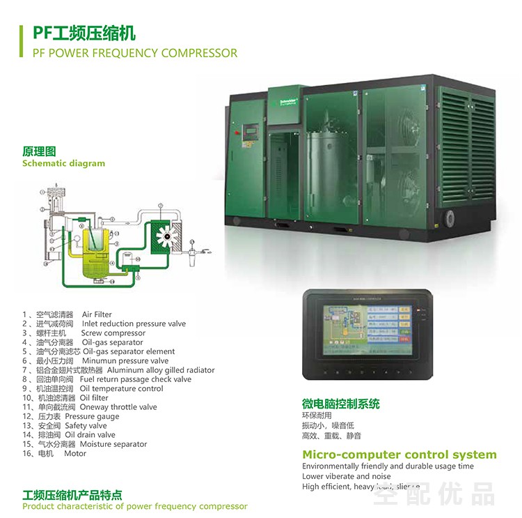 施耐德SRC-420SA/W-PF/315KW41立方-56立方单级工频螺杆机