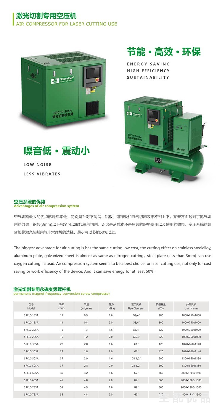 施耐德SRCLC-75SA/55KW20公斤5立方IP54激光切割变频螺杆机