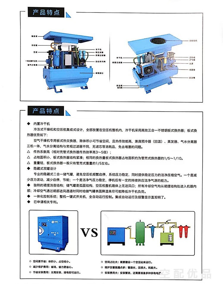 鲍斯YMF15-16公斤1立方15KW激光切割永磁变频一体螺杆机