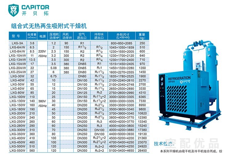 开贝拓LXG-50W/55立方组合式无热再生吸附式干燥机（普温型）