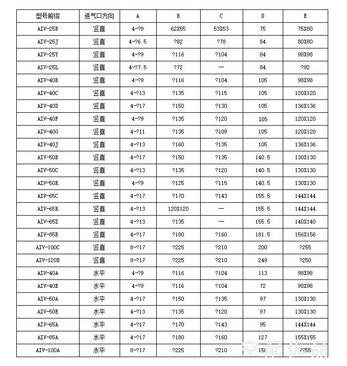 红星进气阀AIV-40A-K 适用11KW-15KW空压机