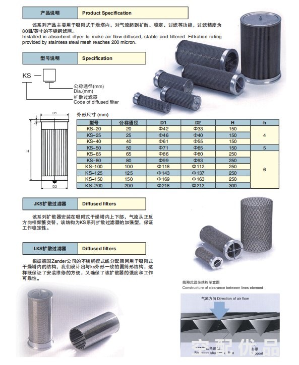 吸干机扩散器KS-80