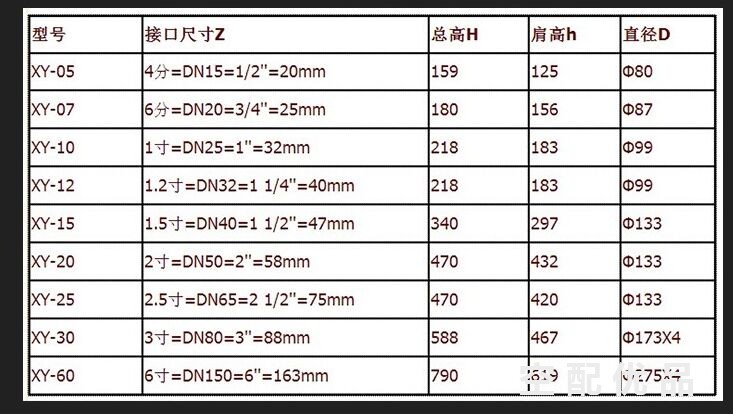 4寸接口吸干机消音器XY-40/DN100