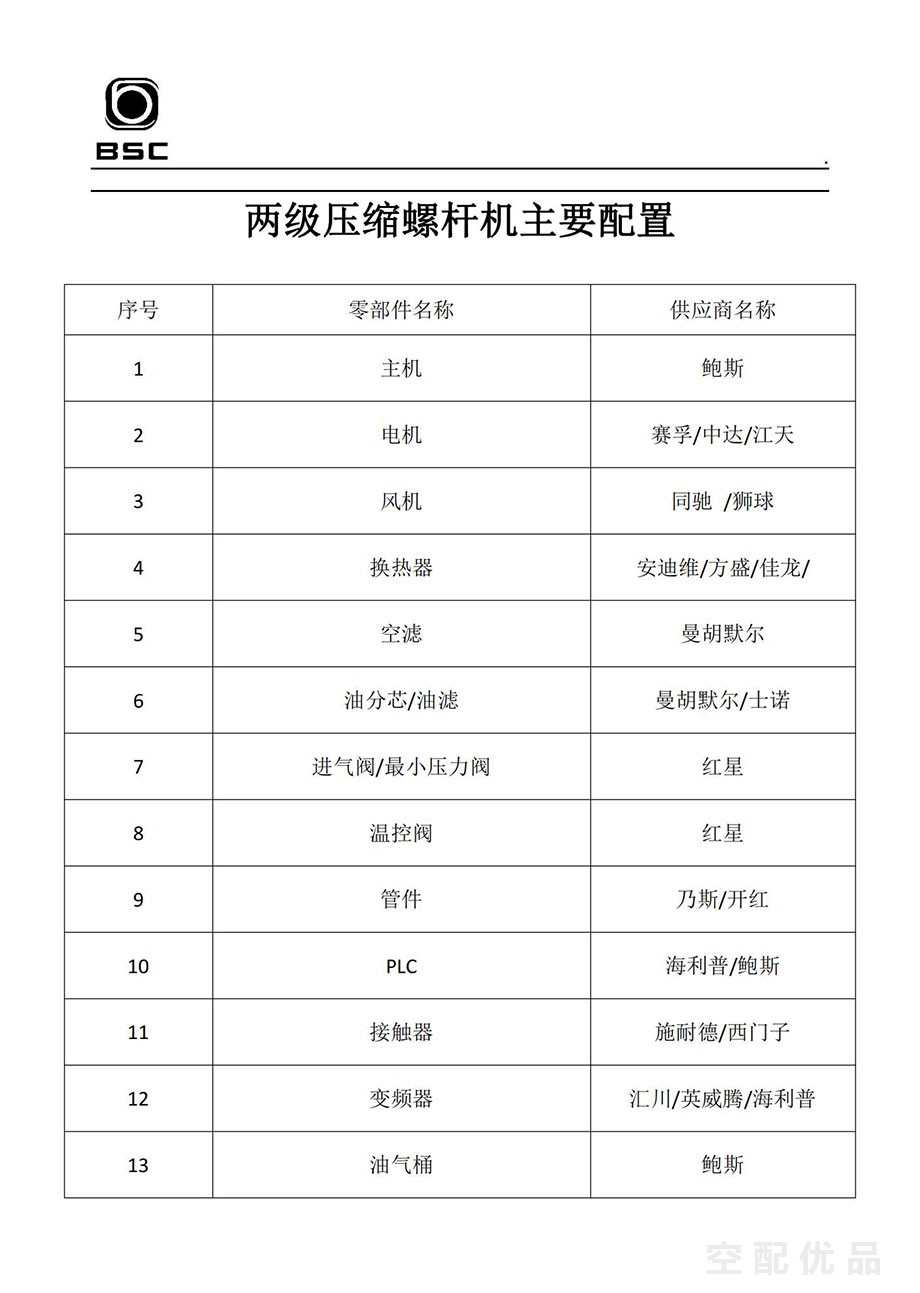 PMF132-8II鲍斯3.0/P系列双级节能螺杆空压机