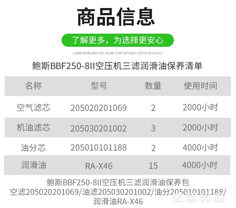 鲍斯BBF250-8II空压机配件三滤+油保养包205010101188/205020201069/205030201002/RA-X46