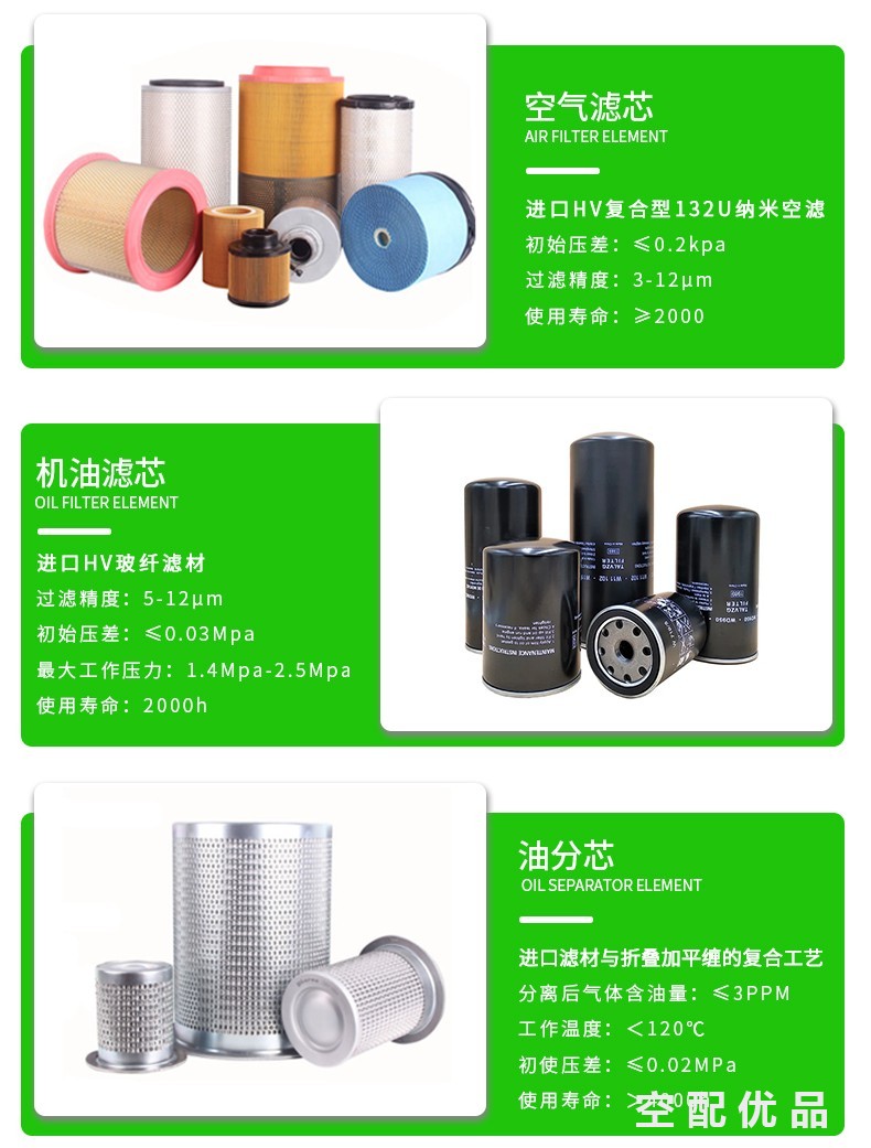 鲍斯YNF37-8|B空压机配件三滤+油保养包205010101076/205020201025/205030201006/RA-X46