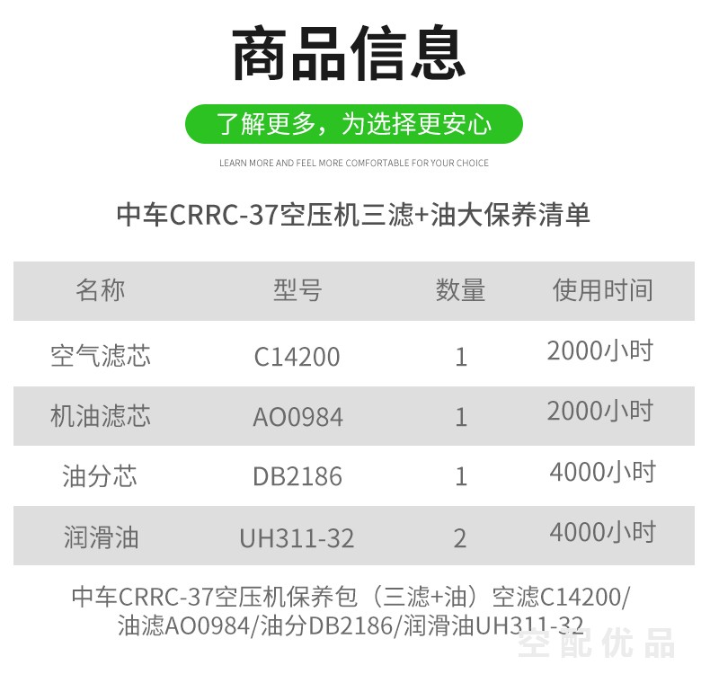 中车CRRC-37/37KW空压机配件三滤+油保养包DB2186/C14200/AO0984/UH311-32