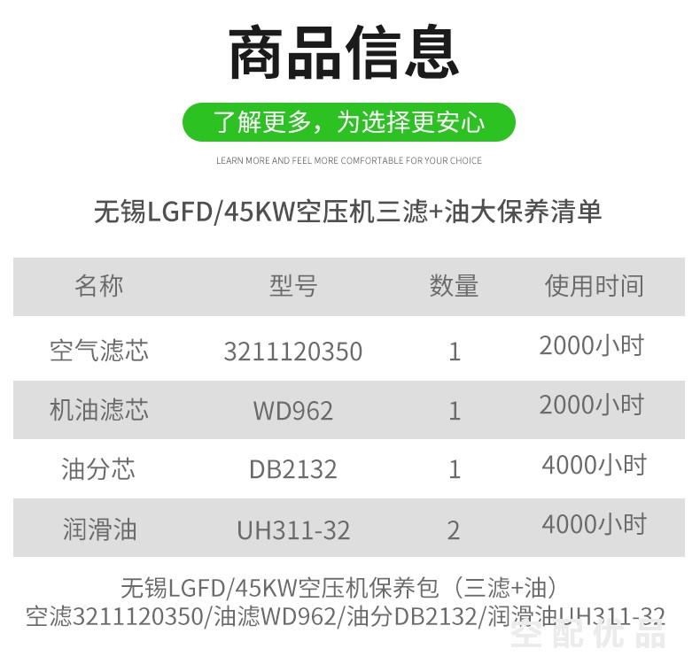 无锡LGFD45/45KW空压机配件三滤+油保养包3211120350/DB2132/WD962/UH311-32