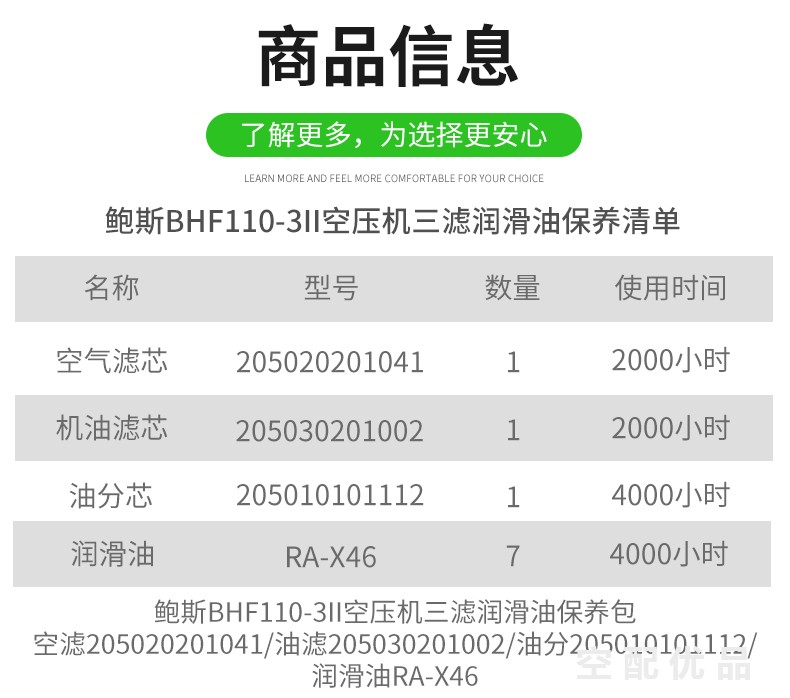 鲍斯BHF110-3II空压机配件三滤+油保养包205010101112/205020201041/205030201002/RA-X46