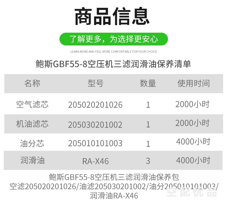 鲍斯GBF55-8空压机配件三滤+油保养包205020201026/205010101003/205030201002/RA-X46