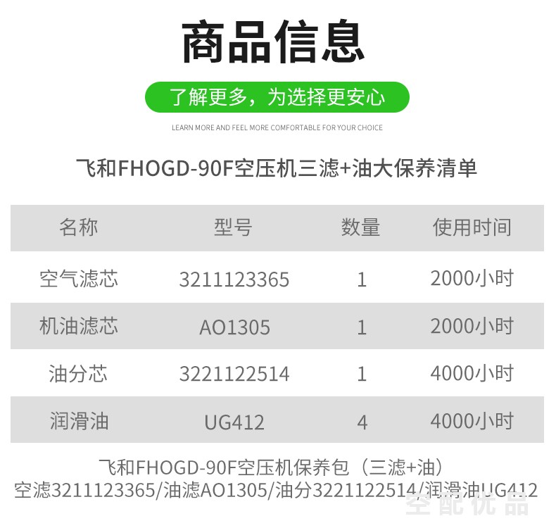 飞和FHOGD-90F空压机配件三滤+油保养包3211123365/3221122514/AO1305/UG412