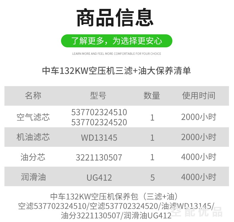 中车132KW配件三滤+油保养包537702324520/WD13145/537702324510/3221130507/UG412