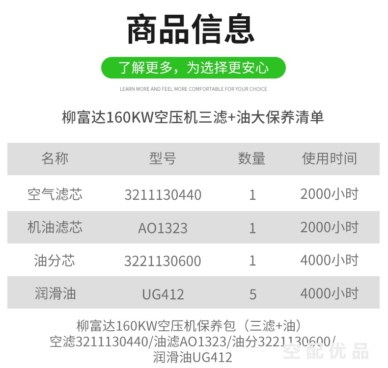 柳富达LU160-8/-7/-10配件三滤+油保养包3211130440/3221130600/AO1323/UG412