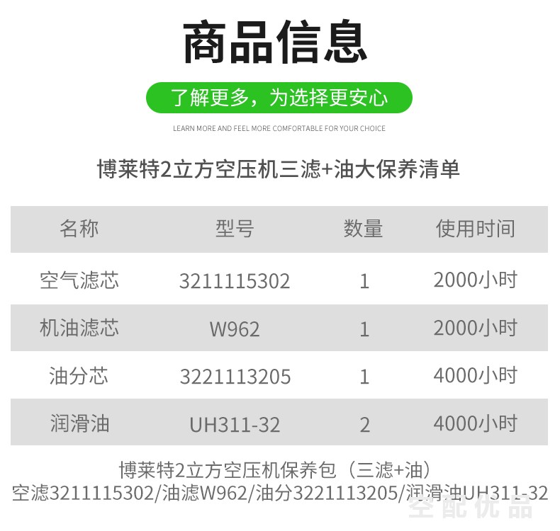 博莱特BLT-20A配件三滤+油保养包3221113205/3211115302/W962/UH311-32
