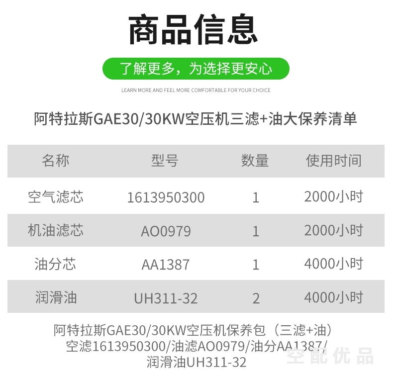 阿特拉斯GAE30/30KW配件三滤+油保养包1613950300/AA1387/AO0979/UH311-32