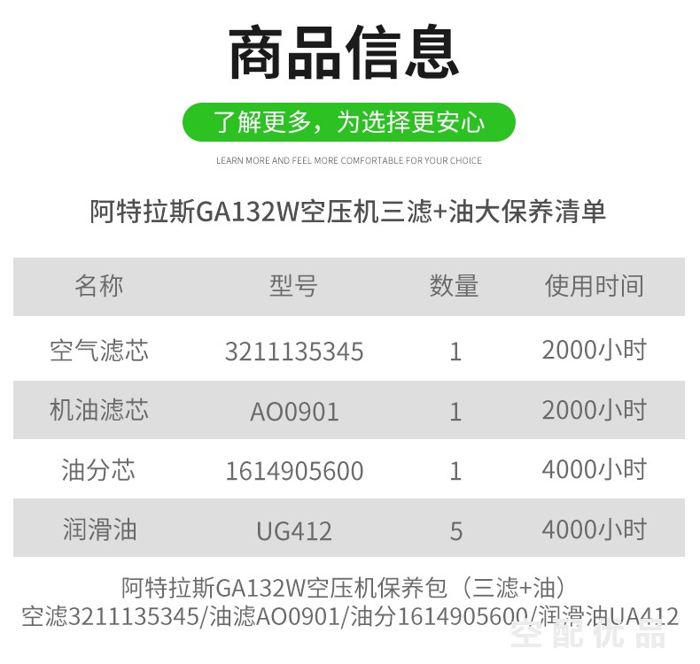 阿特拉斯GA132W空压机配件三滤+油保养包3211135345/1614905600/AO0901/UG412