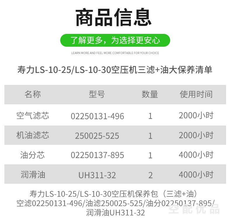 寿力LS-10-25/LS-10-30配件三滤+油保养包02250131-496/02250137-895/250025-525/UH311-32