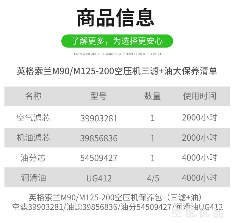 英格索兰M90/M125-200配件三滤+油保养包54509427/39903281/39856836/UG412