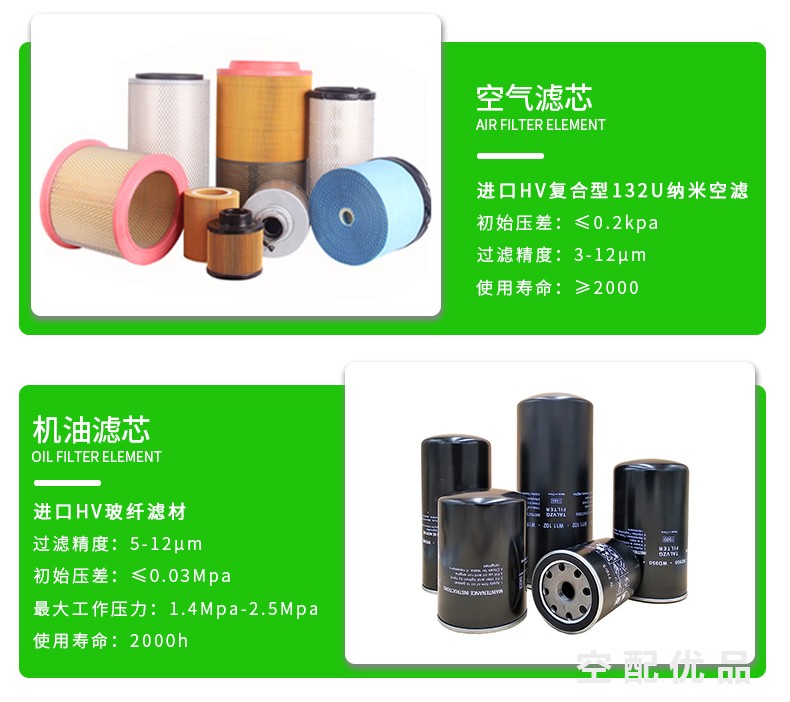 英格索兰IR37PE配件三滤+油保养包22203095/54749247/54672654/UH311-32