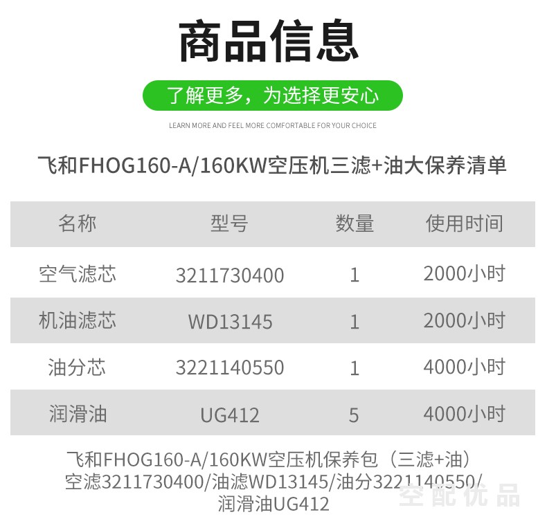 飞和FHOG160-A配件三滤+油保养包3221140550/3211730400/WD13145/UG412