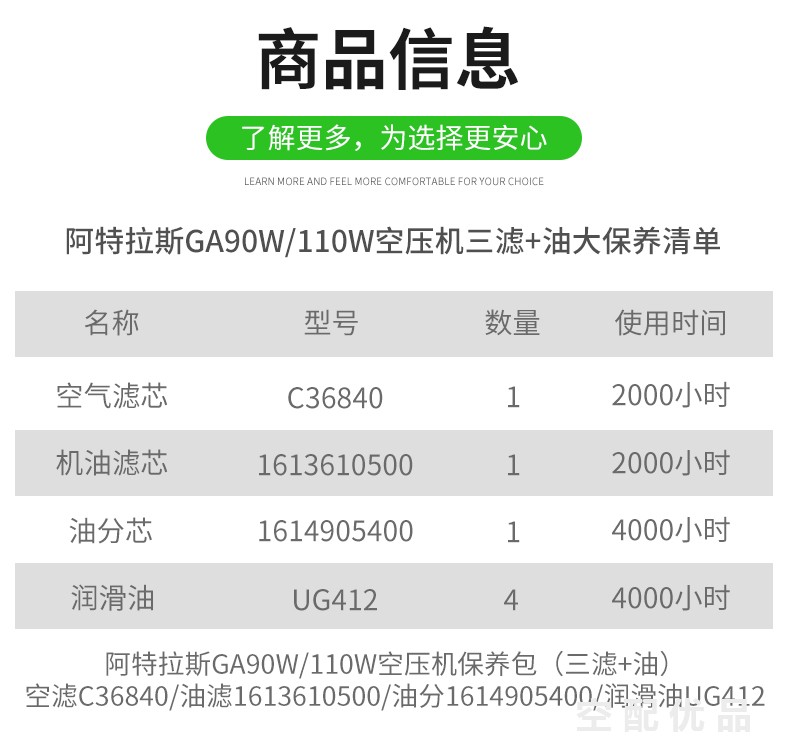 阿特拉斯GA90W/110W配件三滤+油保养包1614905400/C36840/1613610500/UG412