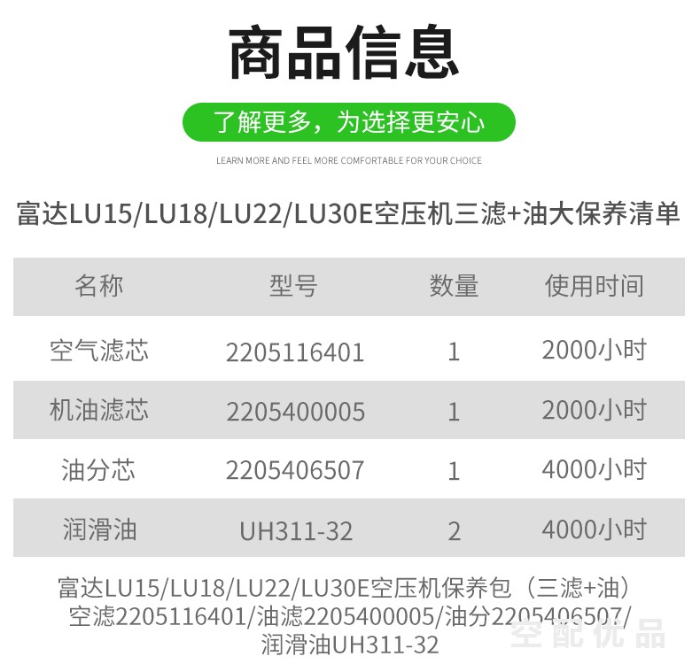 富达LU15/LU18/LU22/LU30E配件三滤+油保养包2205406507/2205116401/2205400005/UH311-32