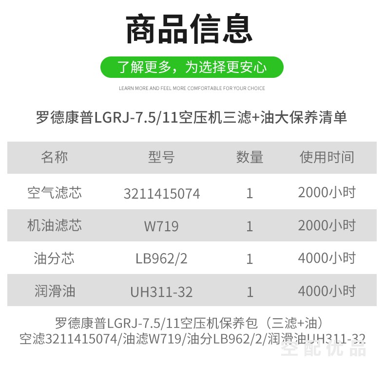 罗德康普LGRJ-7.5/11KW配件三滤+油保养包LB962/2/3211415074/W719/UH311-32