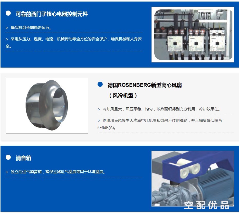 SCR340WGV-10斯可络250KW38立方水冷干式变频无油G系列空压机