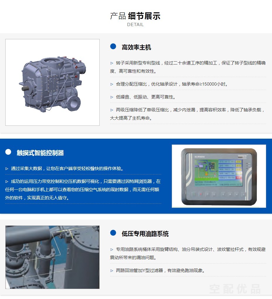 SCR2200LHPM斯可络250KW4.5bar/5.5bar两级低压永磁变频空压机