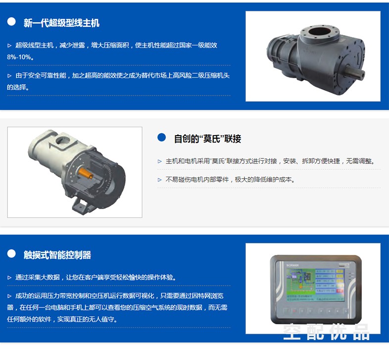 SCR220EPM2-10斯可络160KW第五代永磁变频EPM2系列