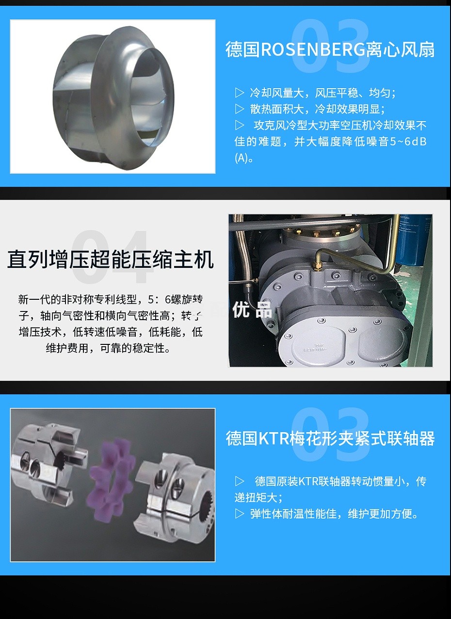 SCR180HV-8斯可络两级常压双螺杆空压机