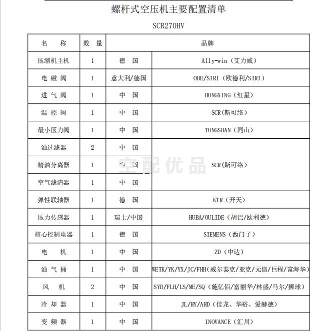 SCR270HV-10斯可络200KW41.5立方两级常压双螺杆空气压缩机