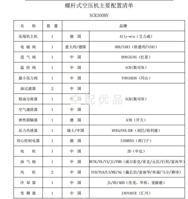 SCR300HV-7斯可络220KW48.5立方两级常压双螺杆空气压缩机