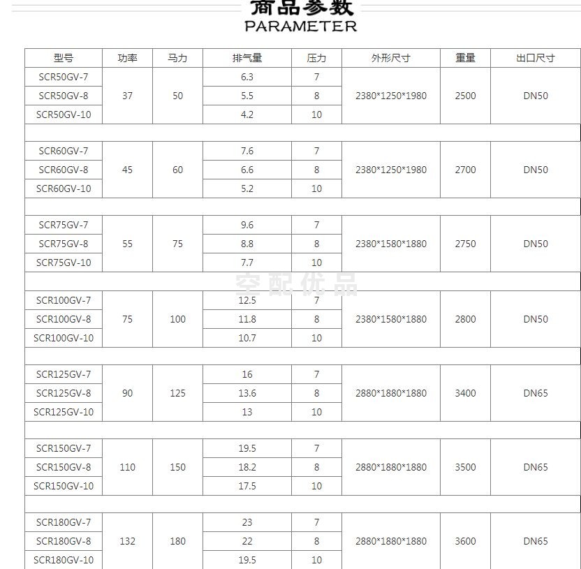 SCR75WGV-8斯可络55KW8.8立方水冷干式变频无油G系列空压机