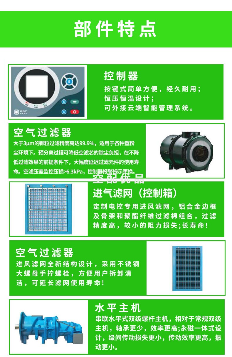 鲍斯PMF22-8ll/22KW4.2立方双级压缩永磁变频螺杆空压机