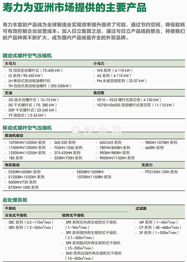 寿力WS4500VSD变频空压机排气量/参数/价格