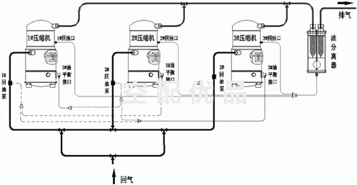 空压机串联图